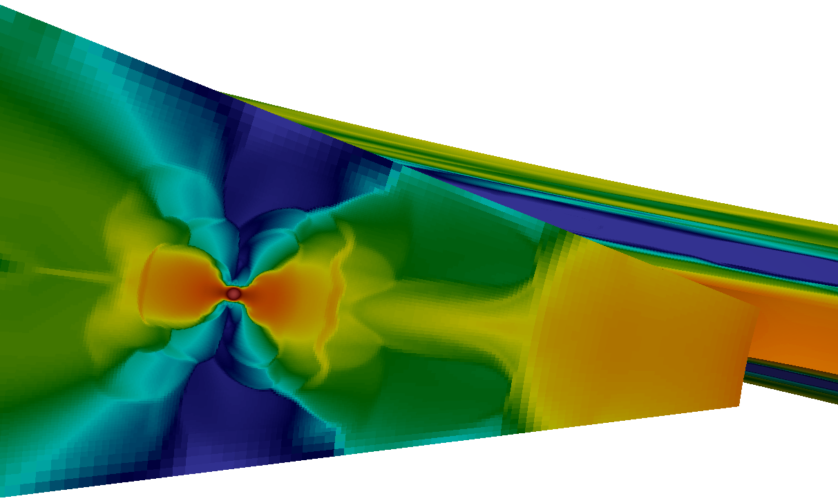 Circumplanetary disk 