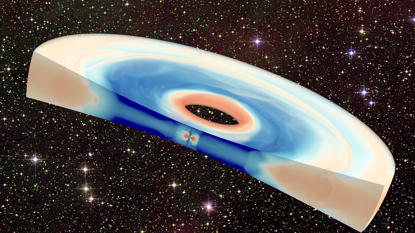 Slicing Circumstellar Disks Gas